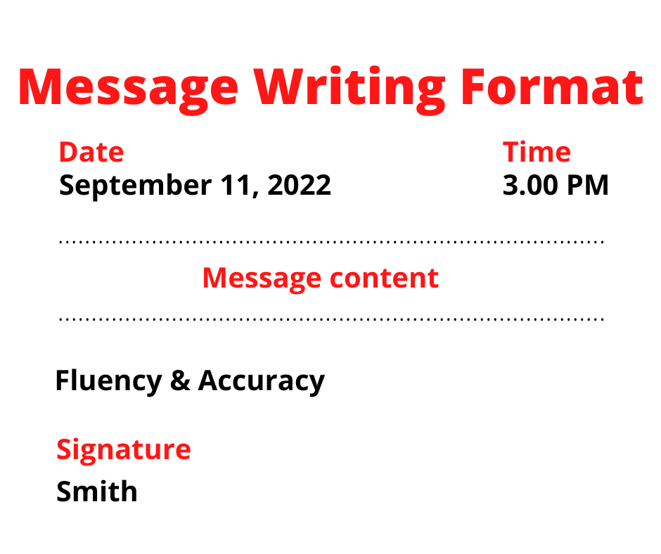 message writing format